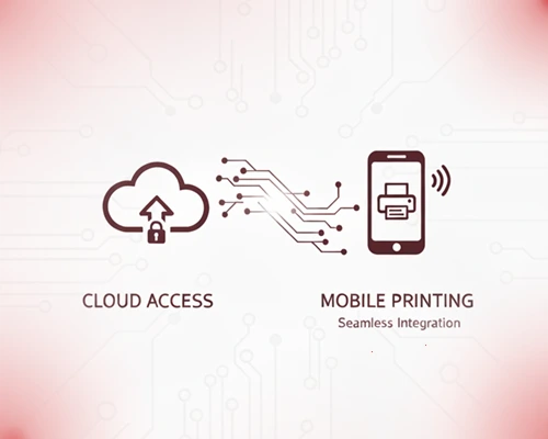 Cloud access and Mobile printing